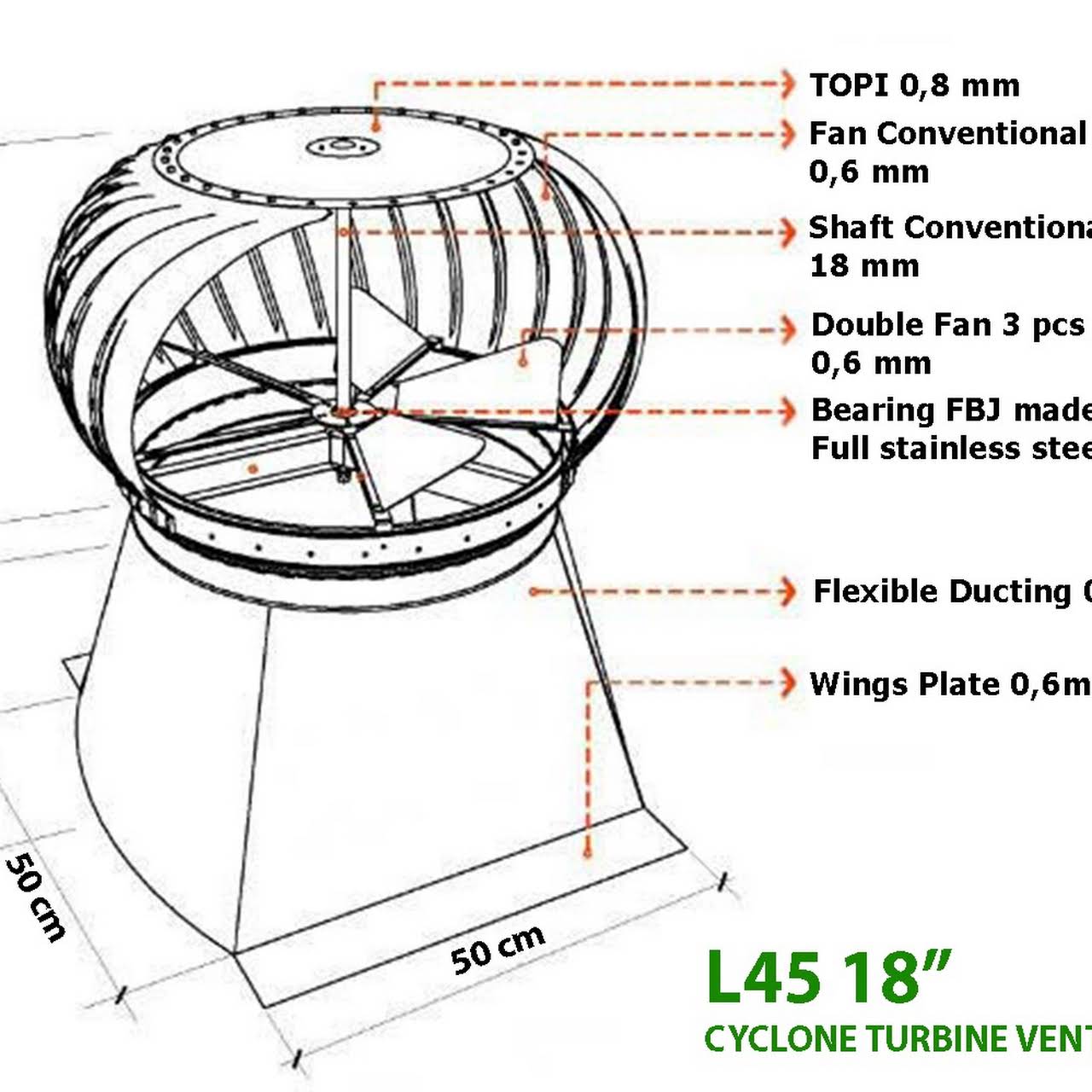 Jual Cyclone Turbine Ventilator Bali 04 Jual Cyclone Turbine Ventilator Bali 04